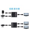 HDMI 一開二 切換器 二進一出 分屏器